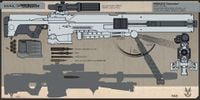 M99A2S3 breakdown.